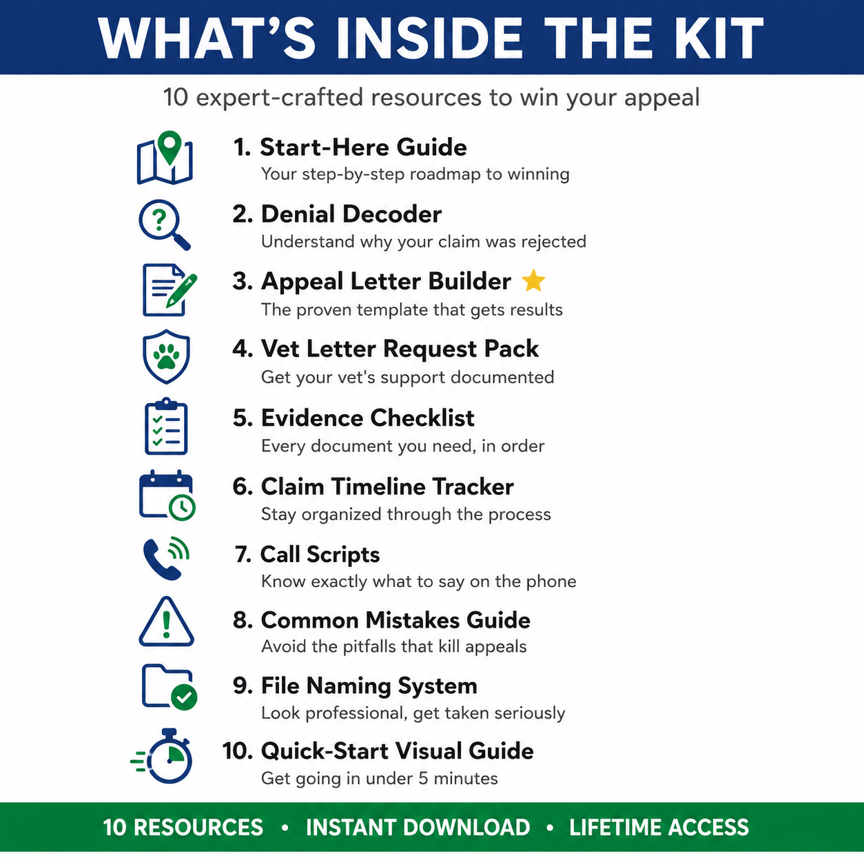 PetClaimRescue™ — Pet Insurance Appeal Template Kit